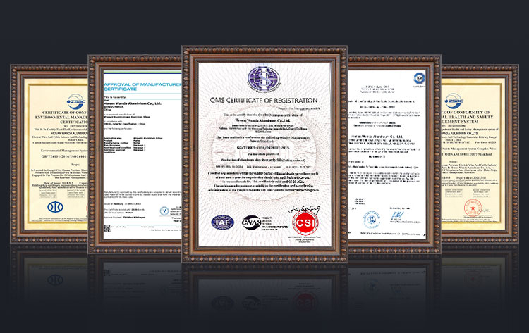 Wanda Aluminium Certifications
